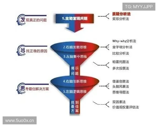 全球最年轻企业家崛起背后的创新思维与奋斗历程 全球最年轻企业家崛起背后的创新思维与奋斗历程