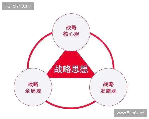 企业家成长之路:从创新思维到市场制胜的全方位战略解析 企业家成长之路:从创新思维到市场制胜的全方位战略解析